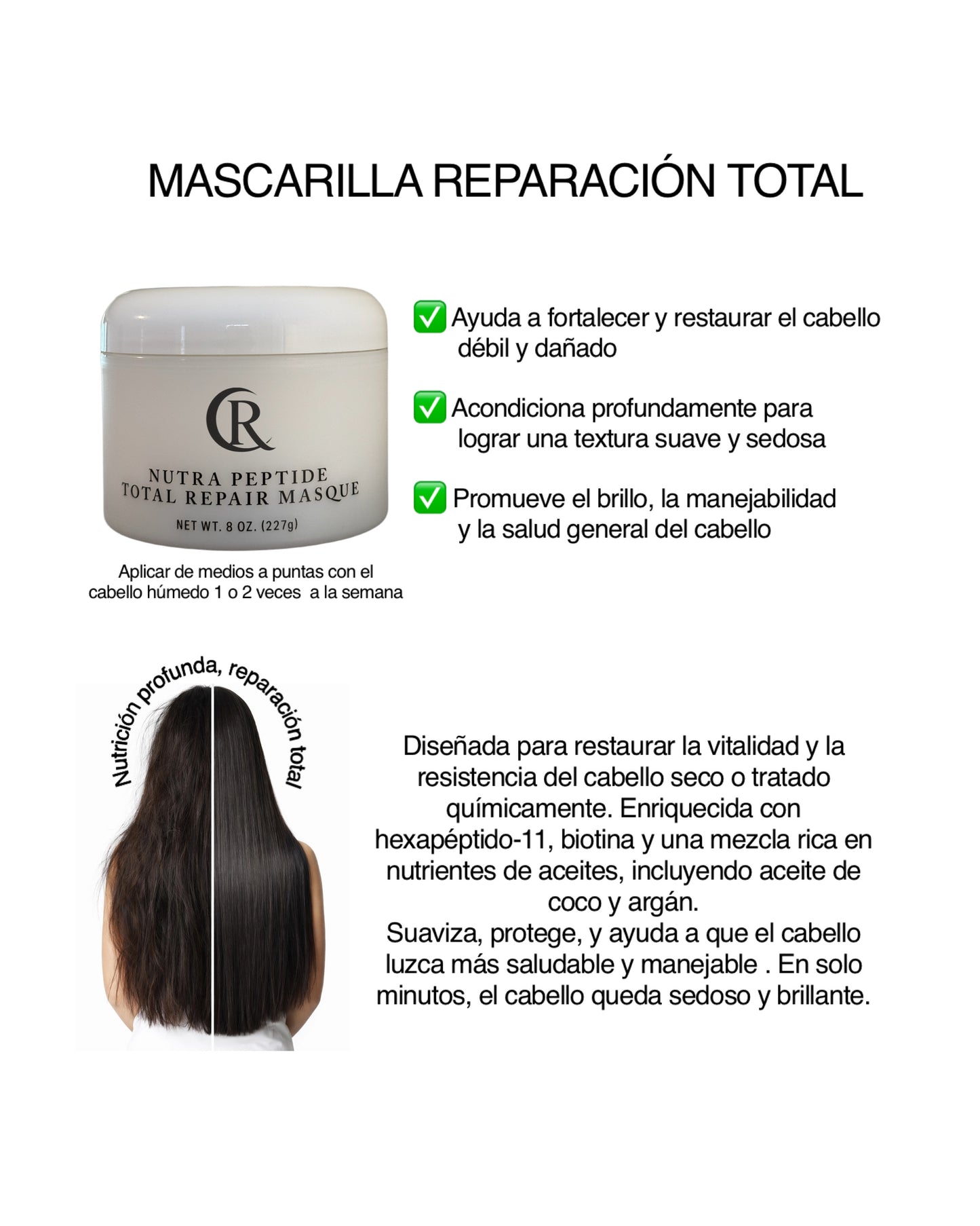 A- Nutra Peptide Kit