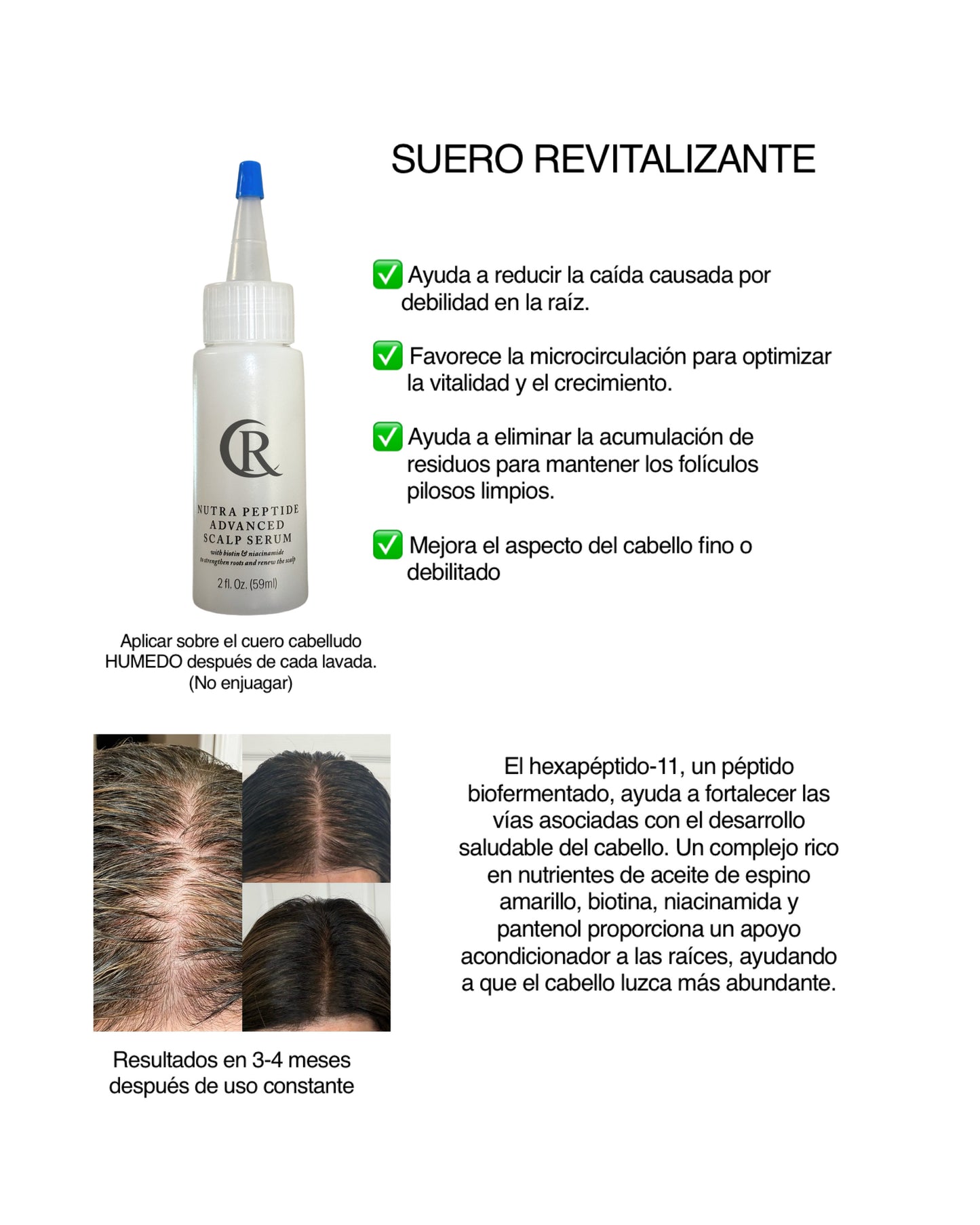 A- Nutra Peptide Kit